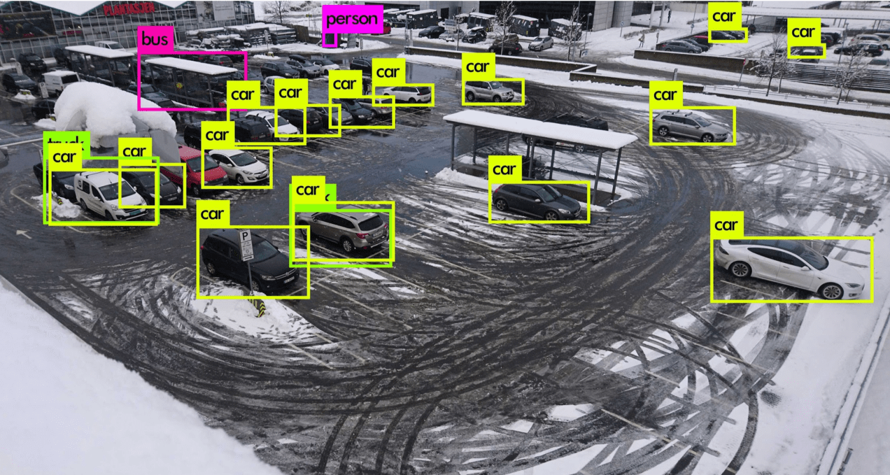 Entrepreneurship with AI