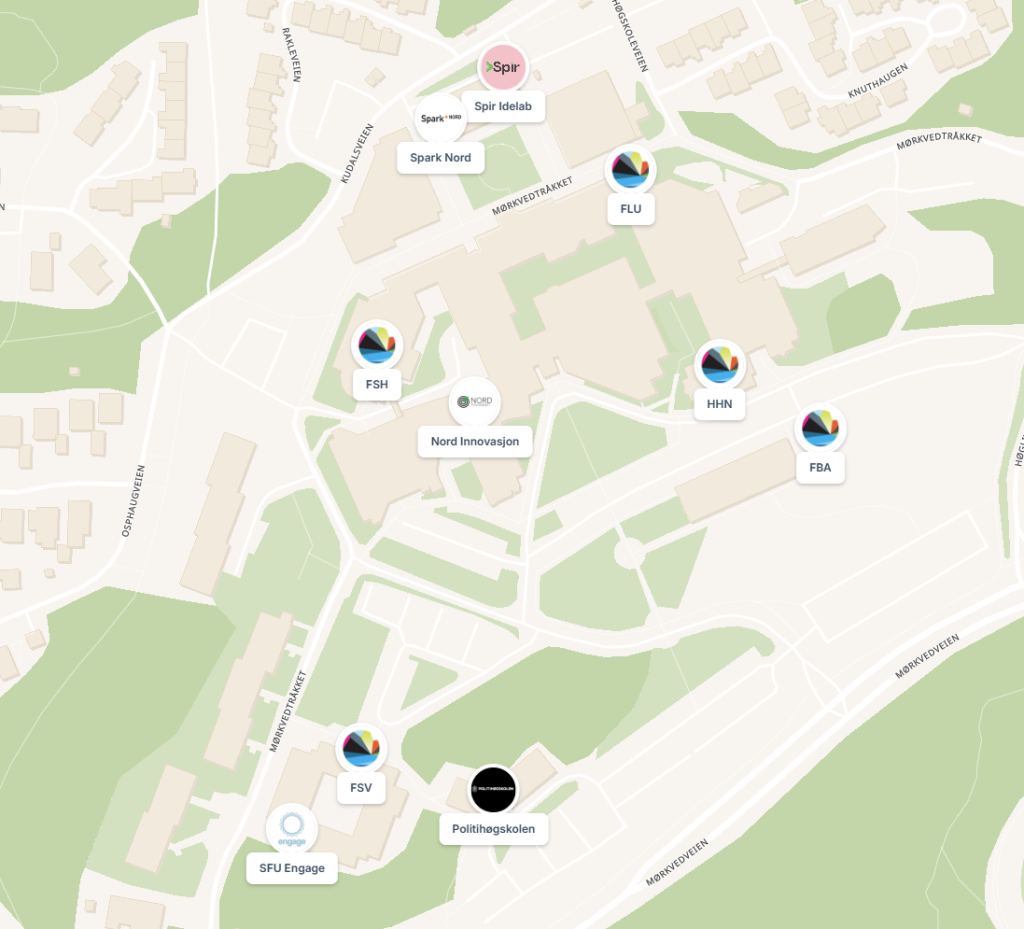 Innovation Ecosystem Map – Bodø